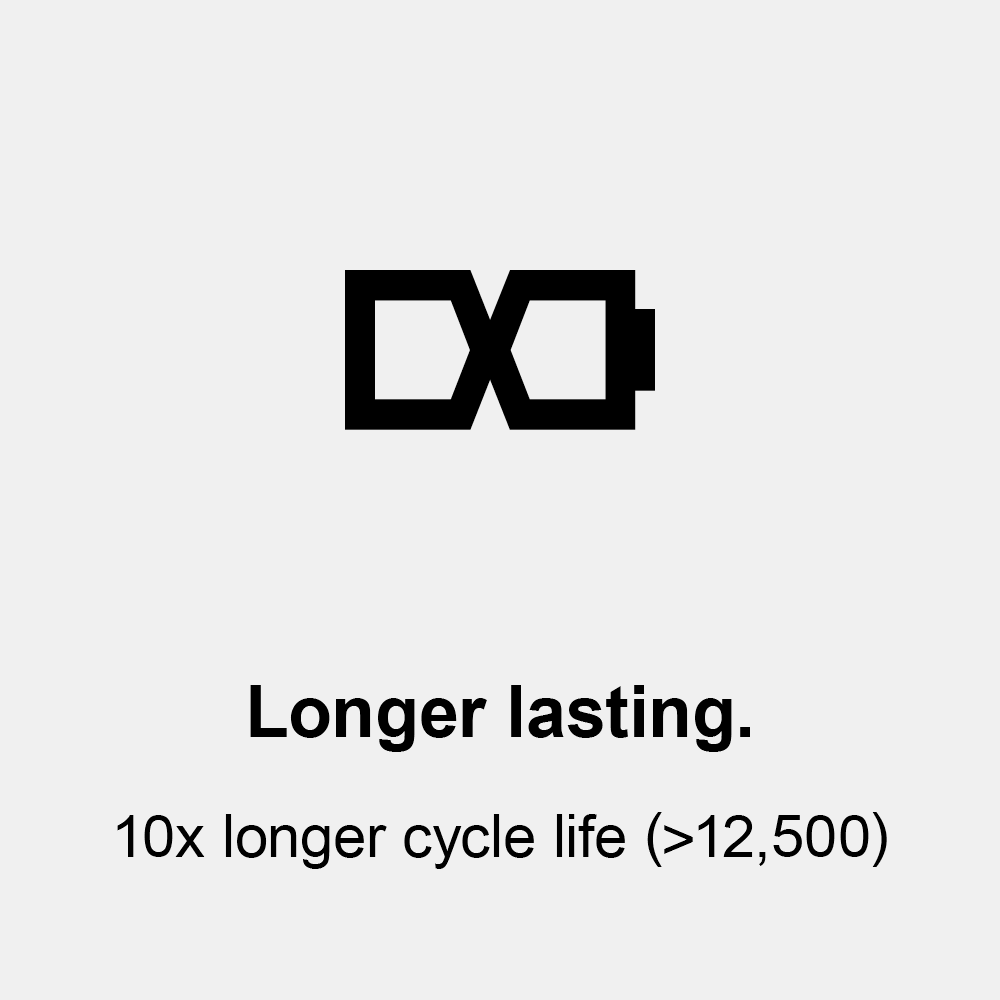 Icon_longer_lasting_02-1